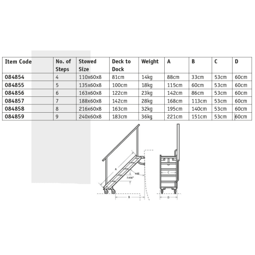 Allpa Self Leveling Boarding Stairs, 5 Steps, Stowed Size 135x60x8cm, Deck To Dock 100cm, 18kg - Tracy 3 - 9084855