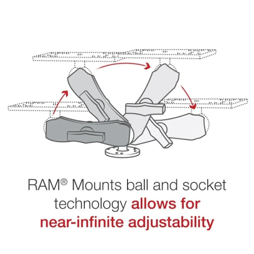 Ram Mount RAM-111U Universal depth sounder assembly set MB-8 - Ww7d4lzs - 900405005