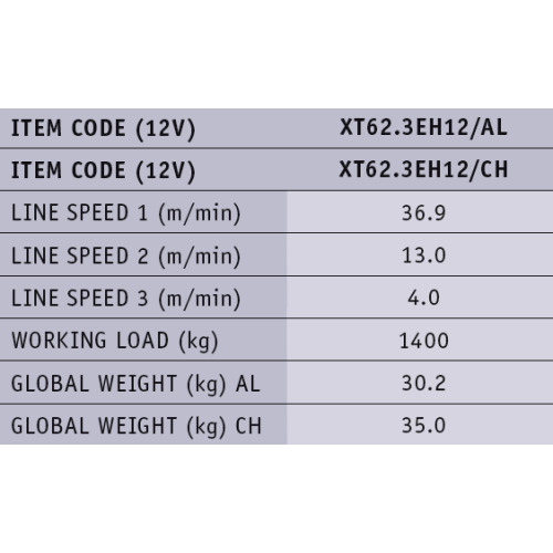 Antal Self-Tailing Bronze Chromed Electric Winch Xt62eh (3-Speed) 12v - Xt623eh12ch 1 - XT62.3EH12/CH